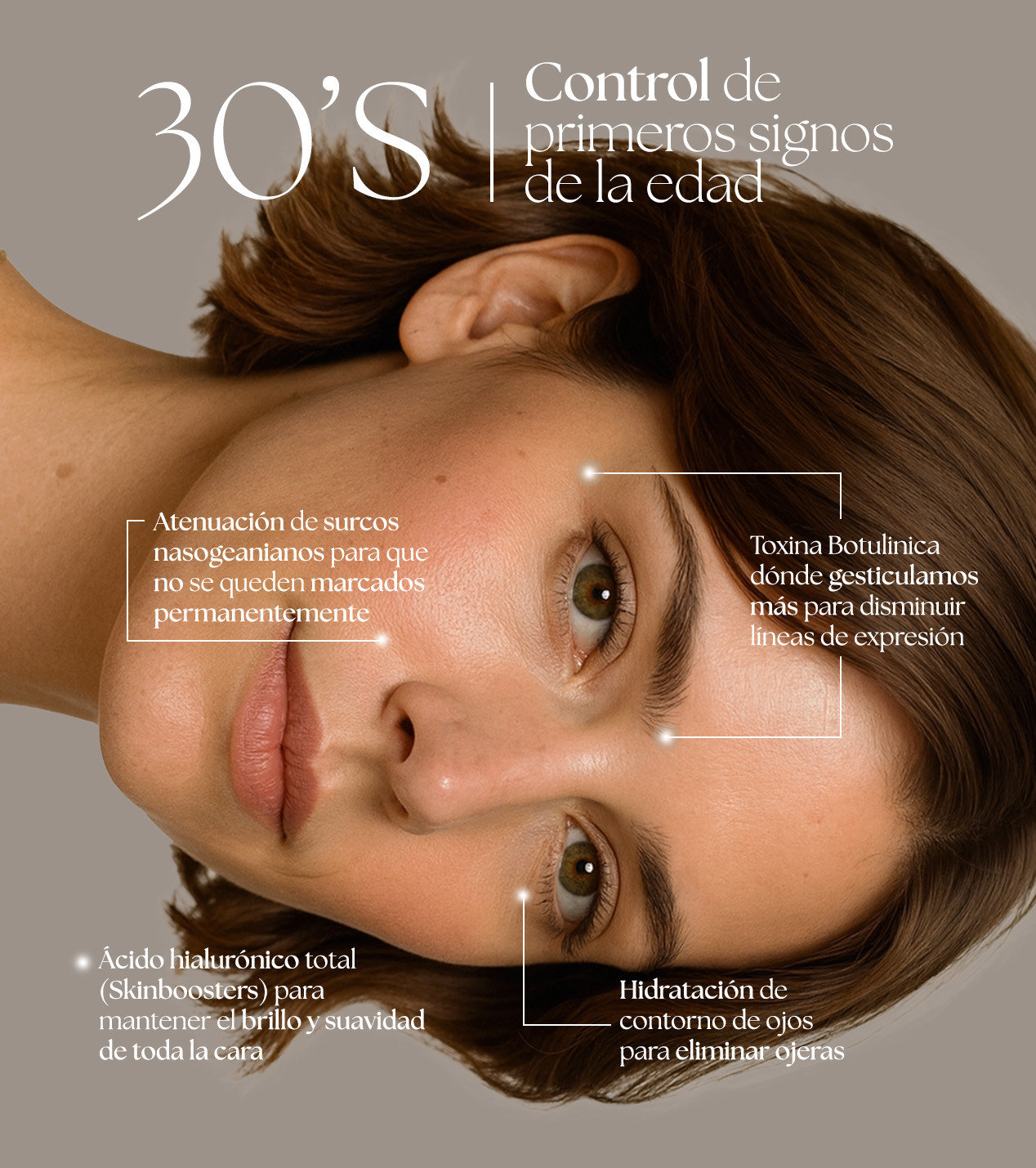 infografia de cuidados del rostro a los 30 años.